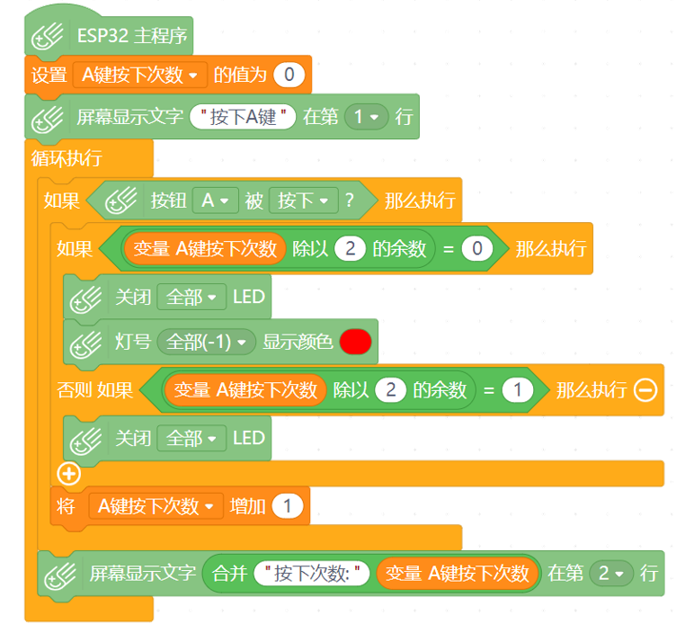 模拟电视机遥控器开关