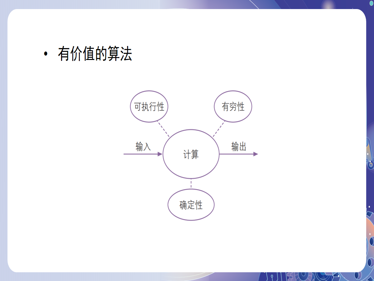 幻灯片 12