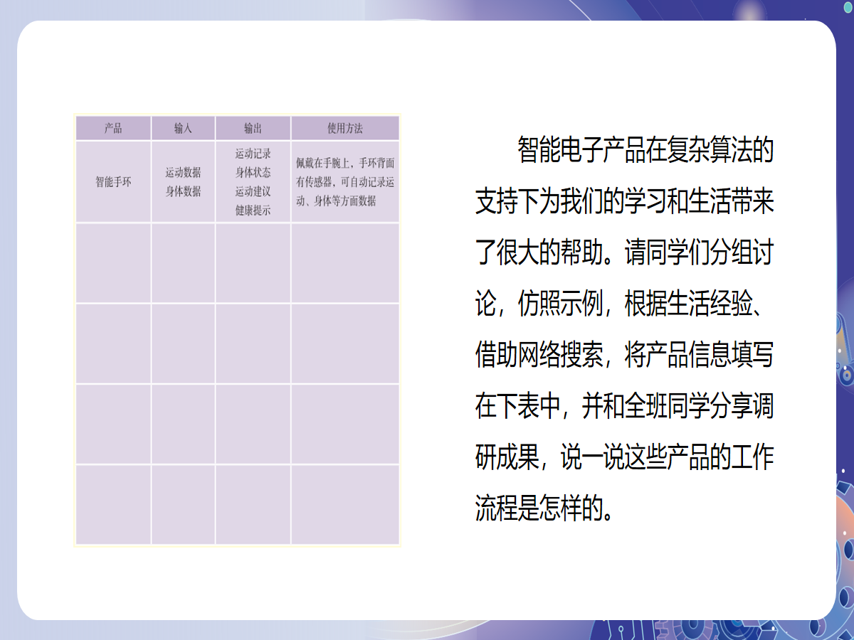 幻灯片 12