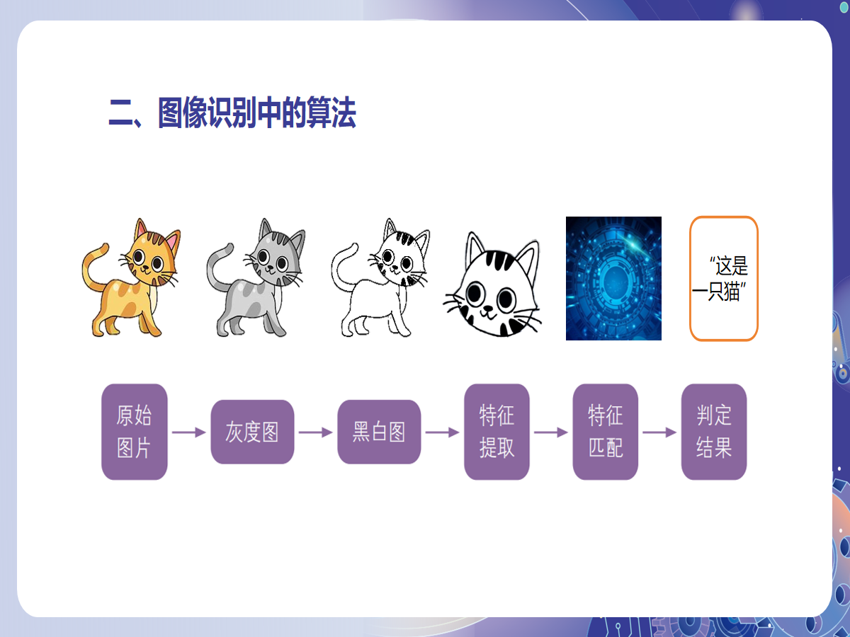 幻灯片 8