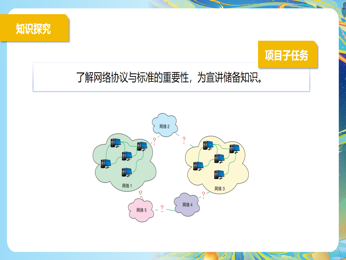 幻灯片 3