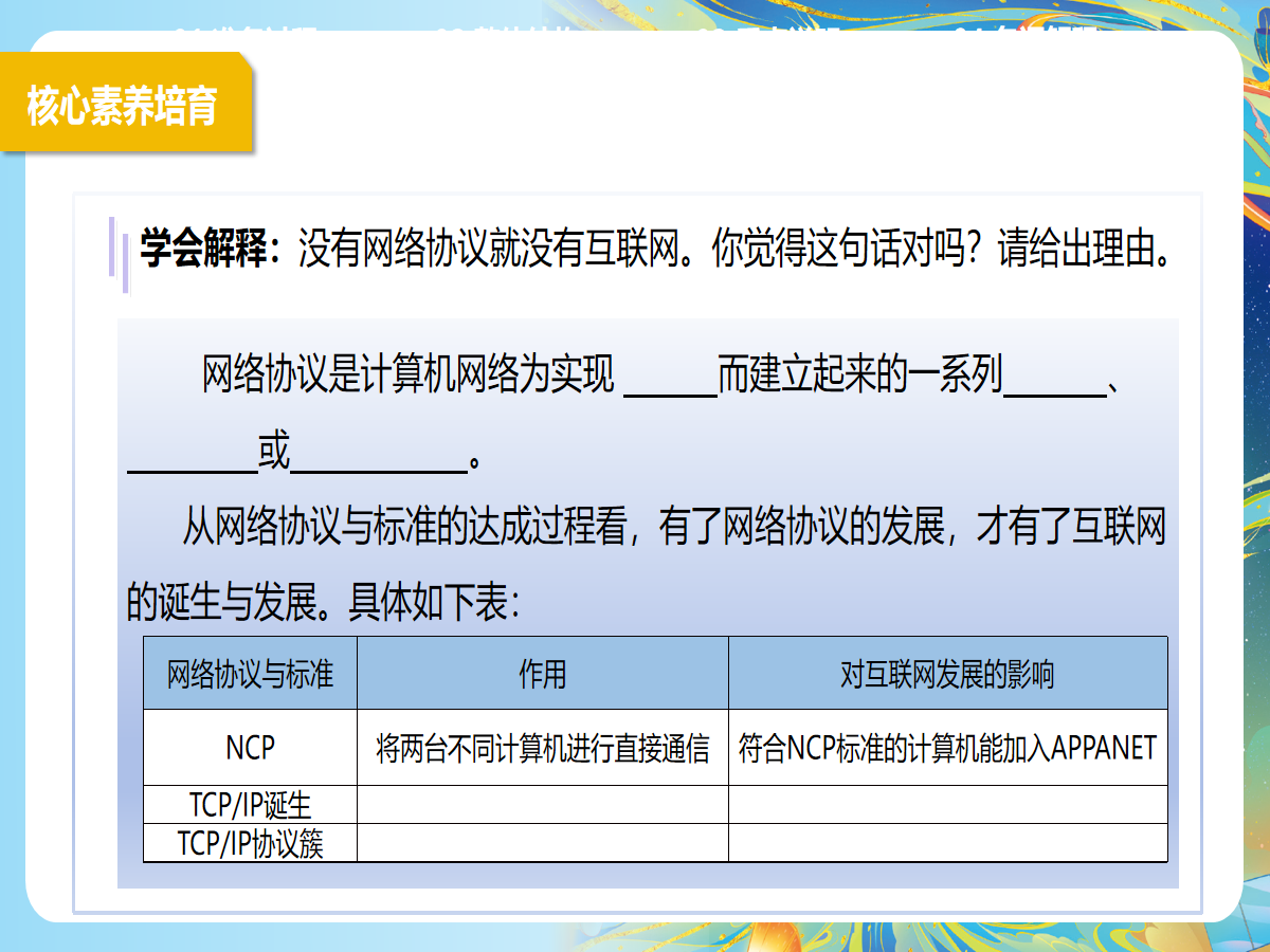 幻灯片 7