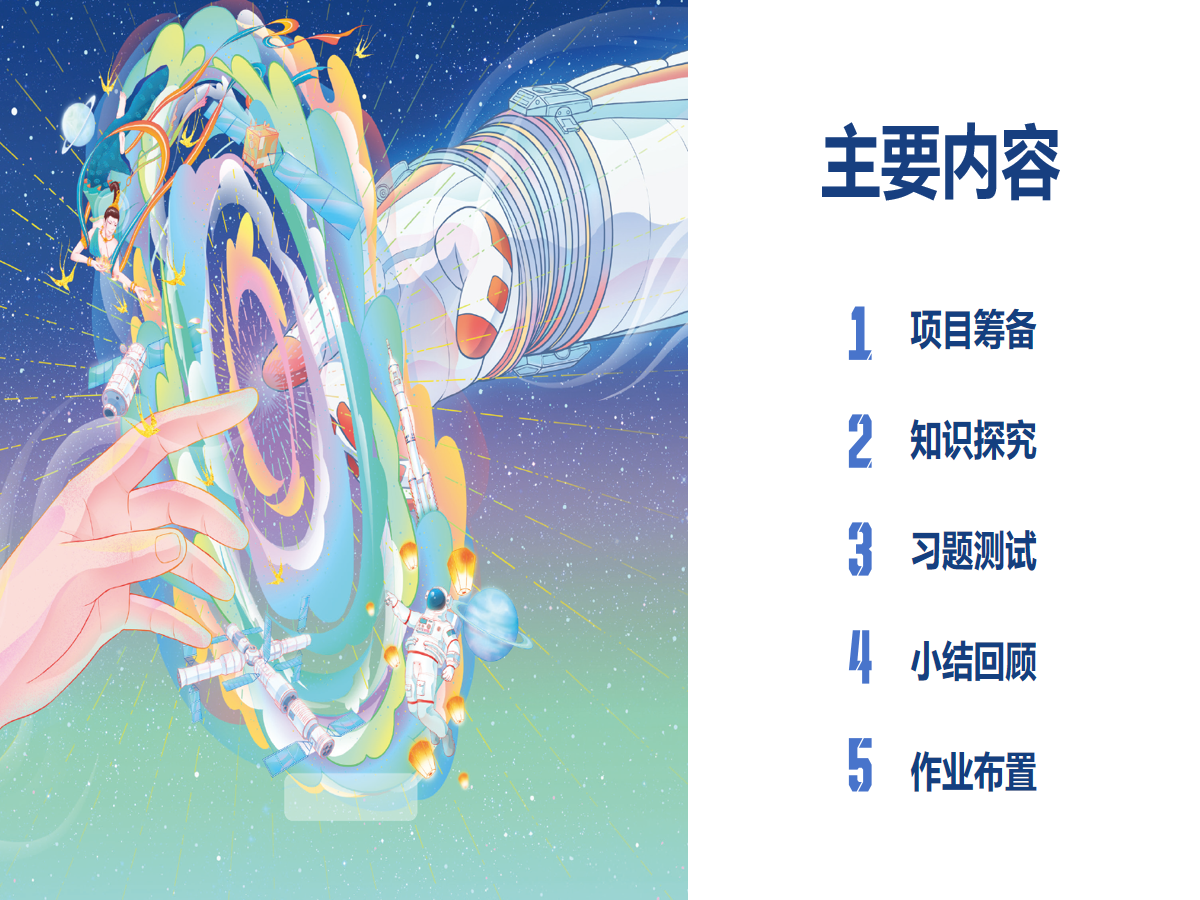 幻灯片 2