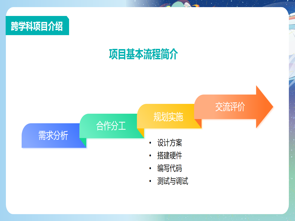 幻灯片 4