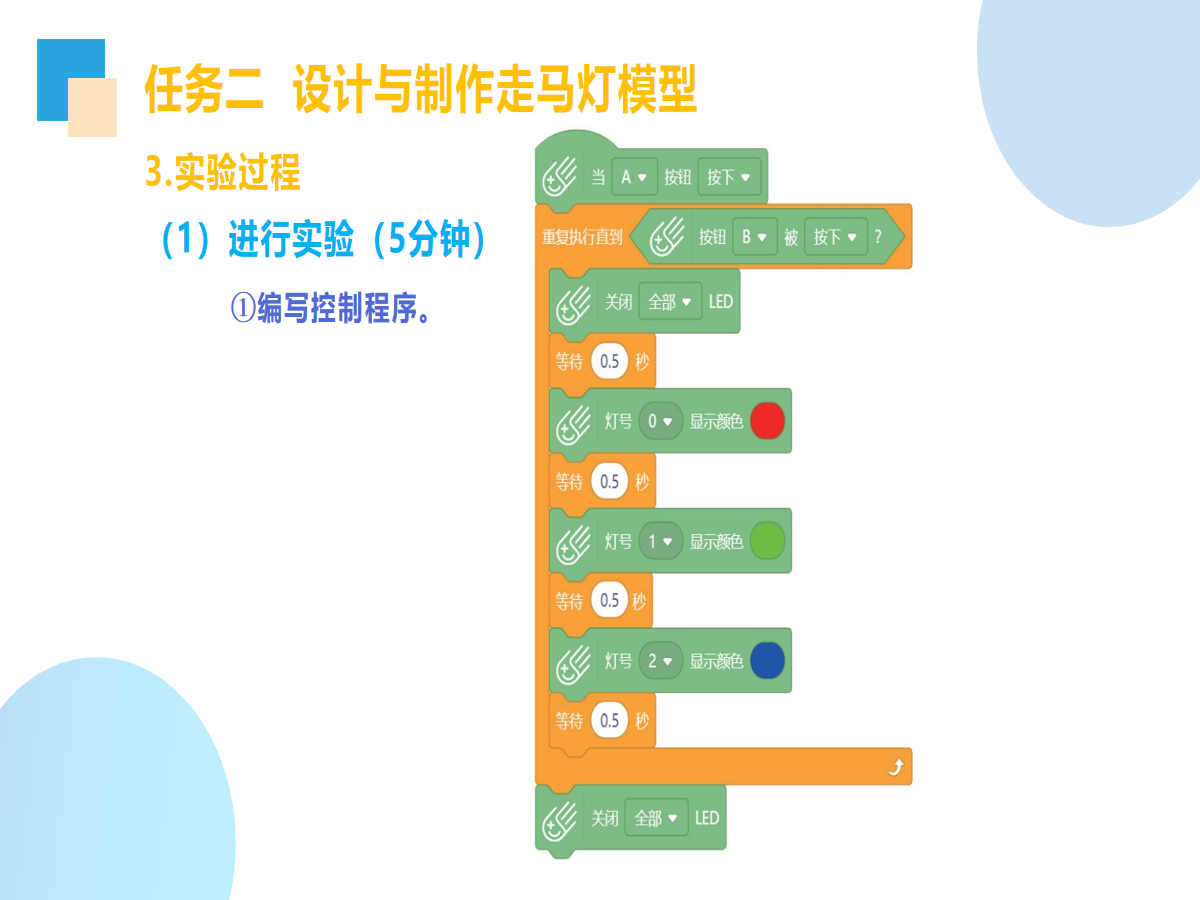 幻灯片 15