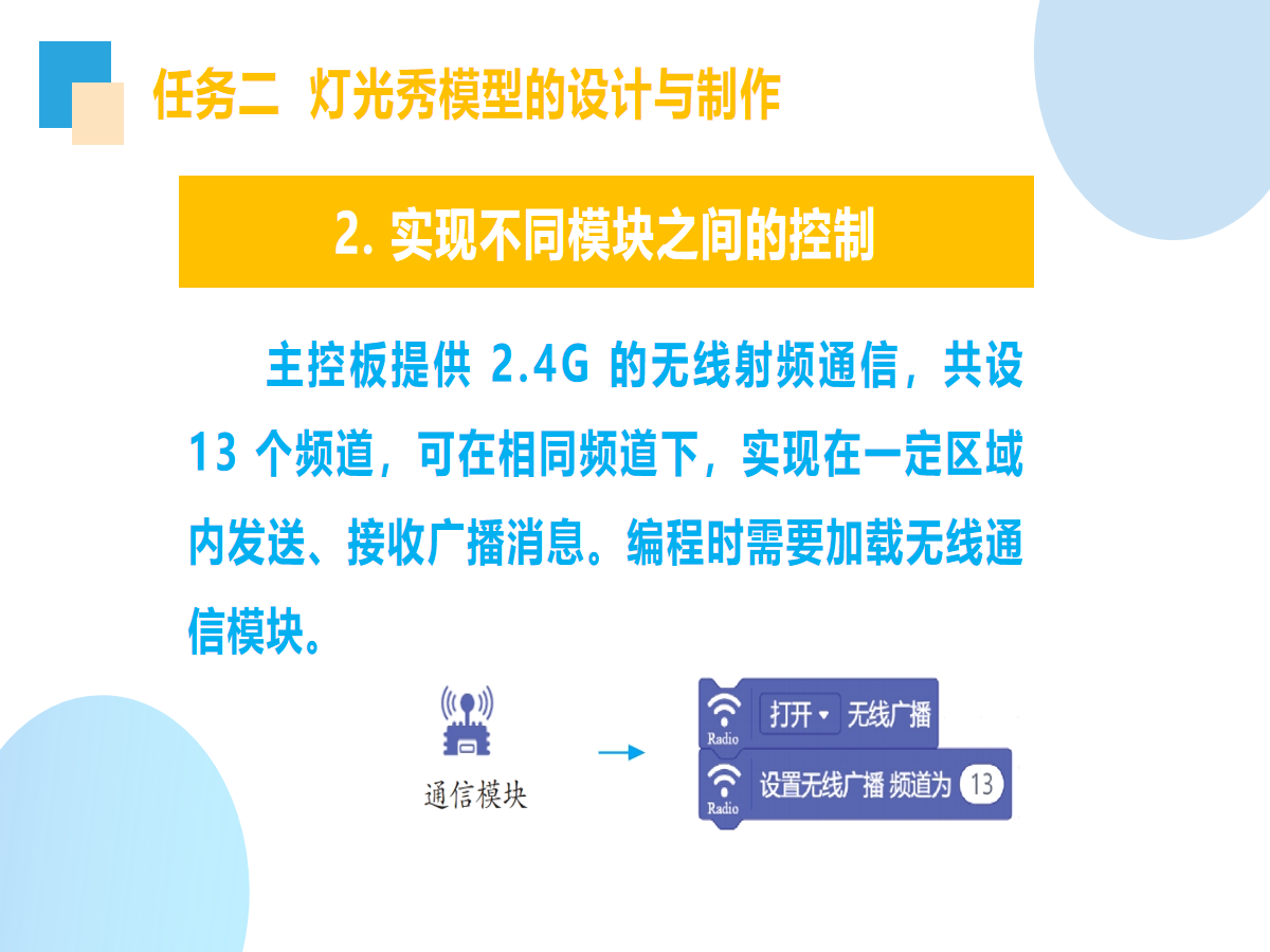 幻灯片 12