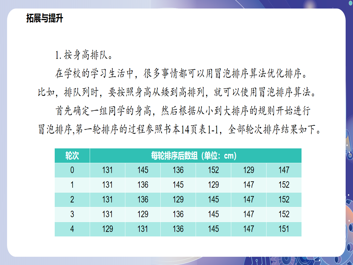 幻灯片 11