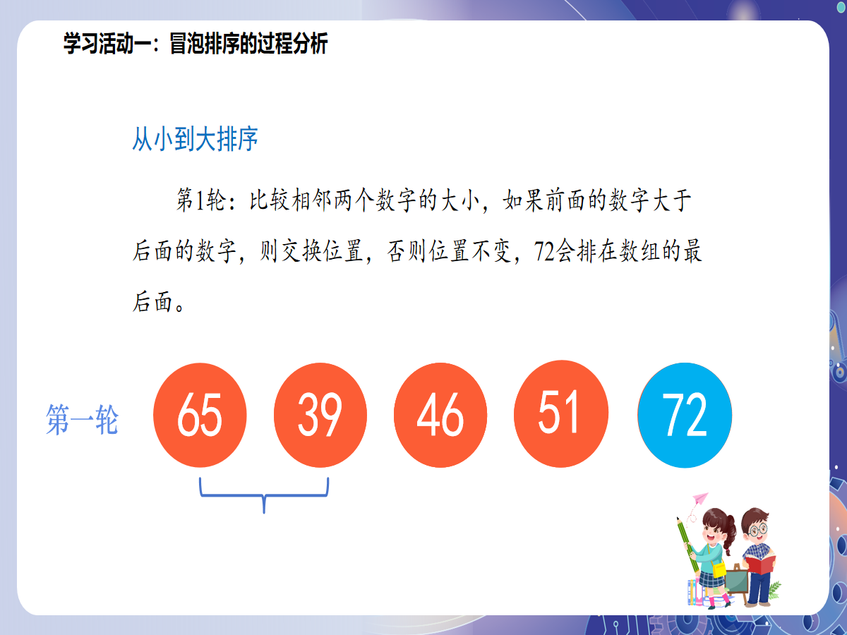 幻灯片 4