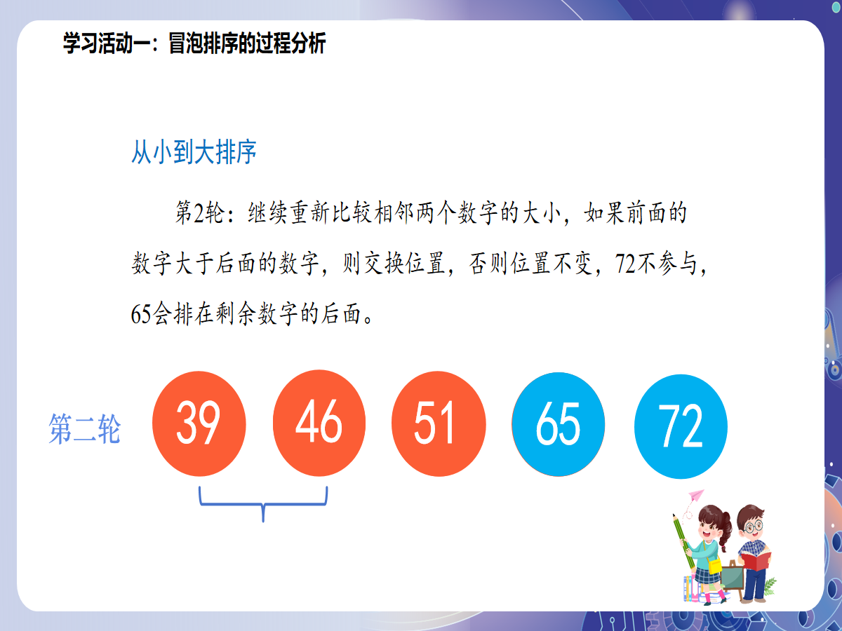 幻灯片 5