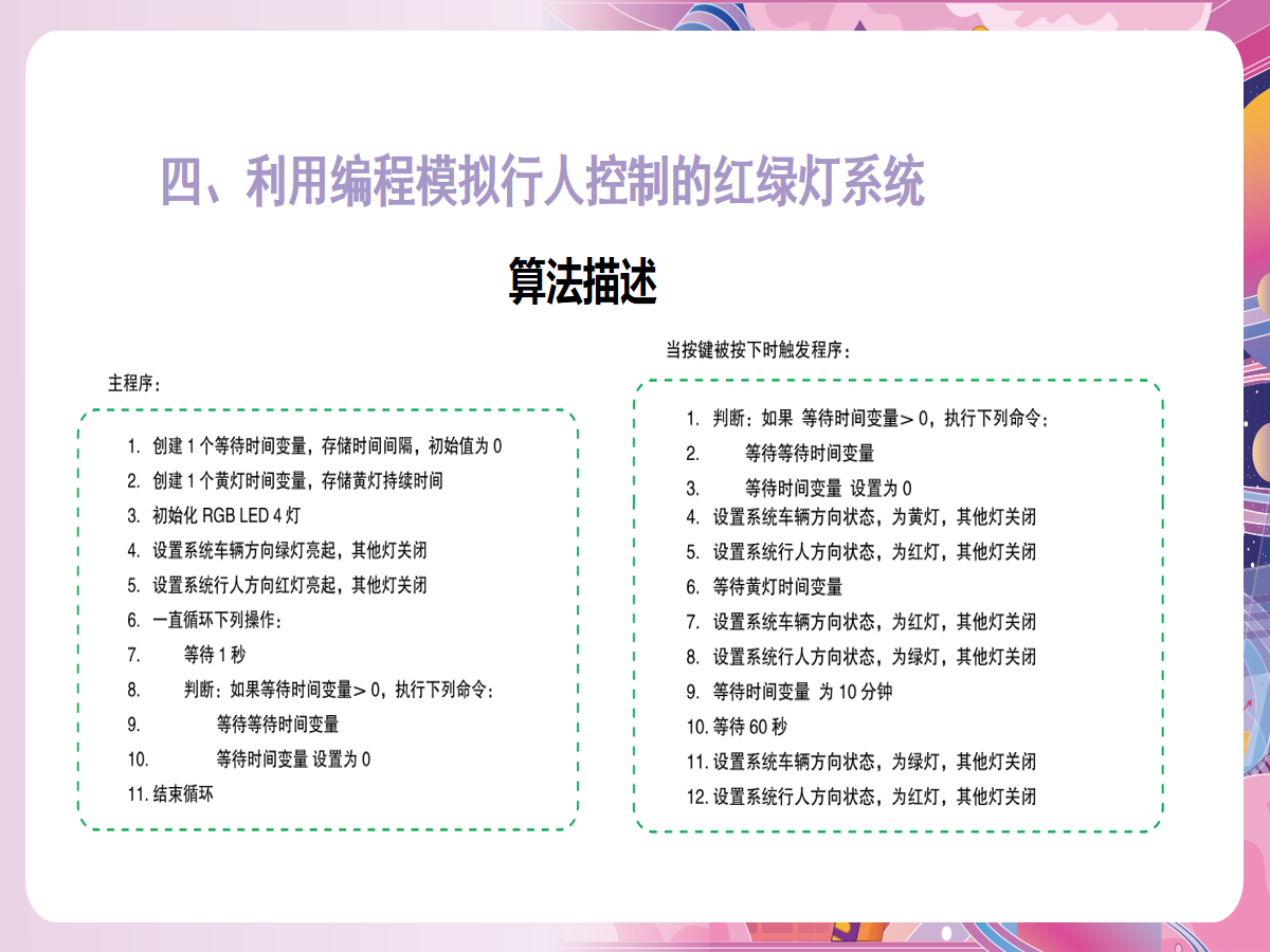 幻灯片 14