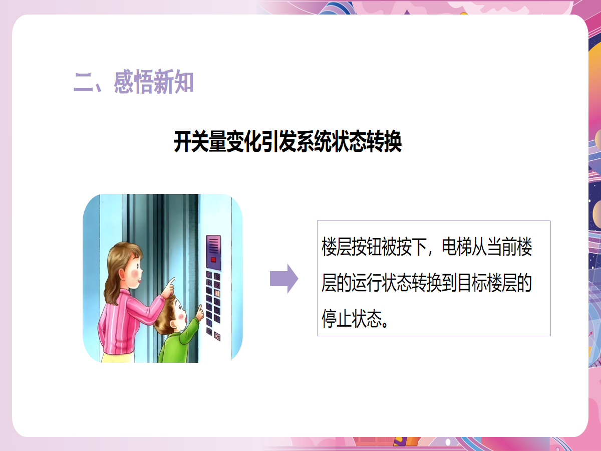 幻灯片 4