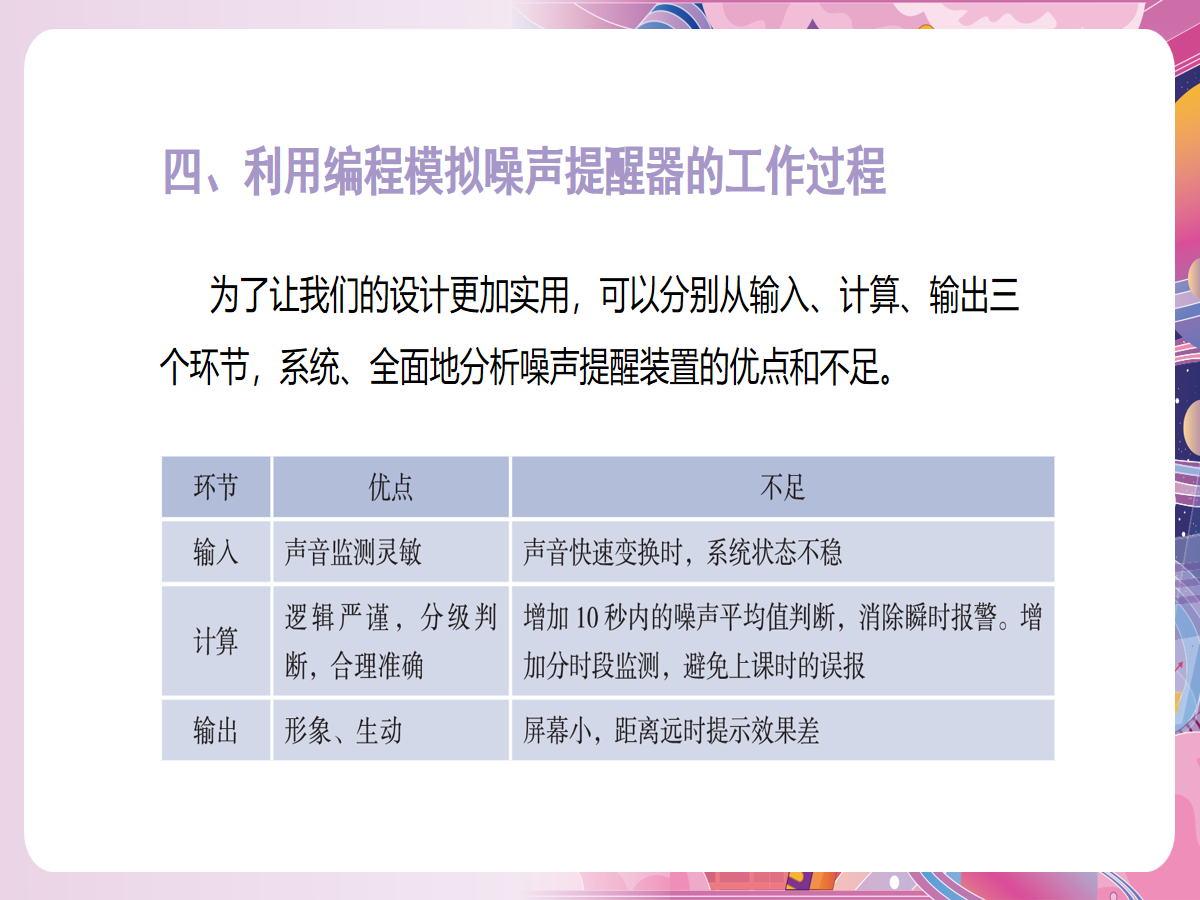 幻灯片 11