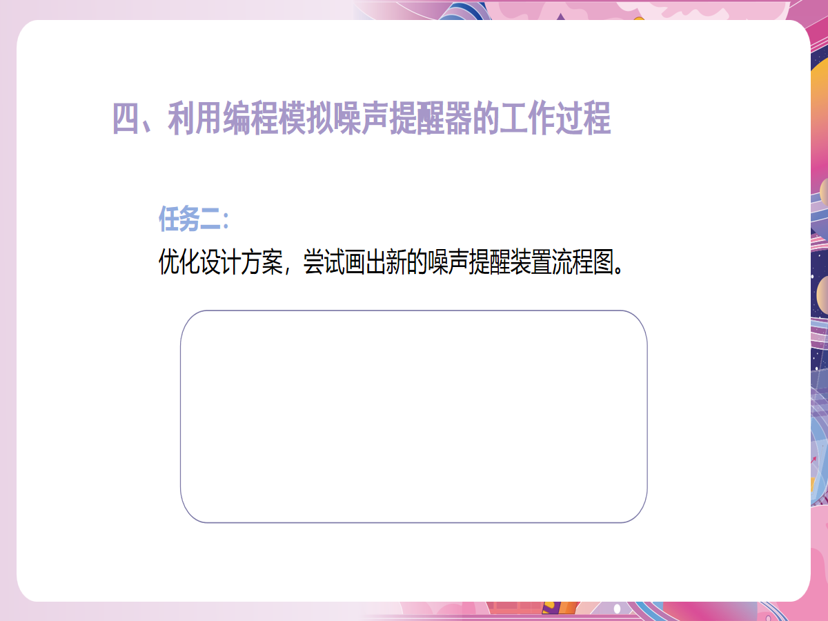 幻灯片 12