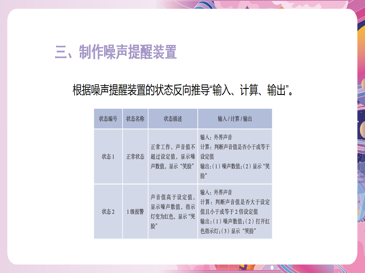 幻灯片 6
