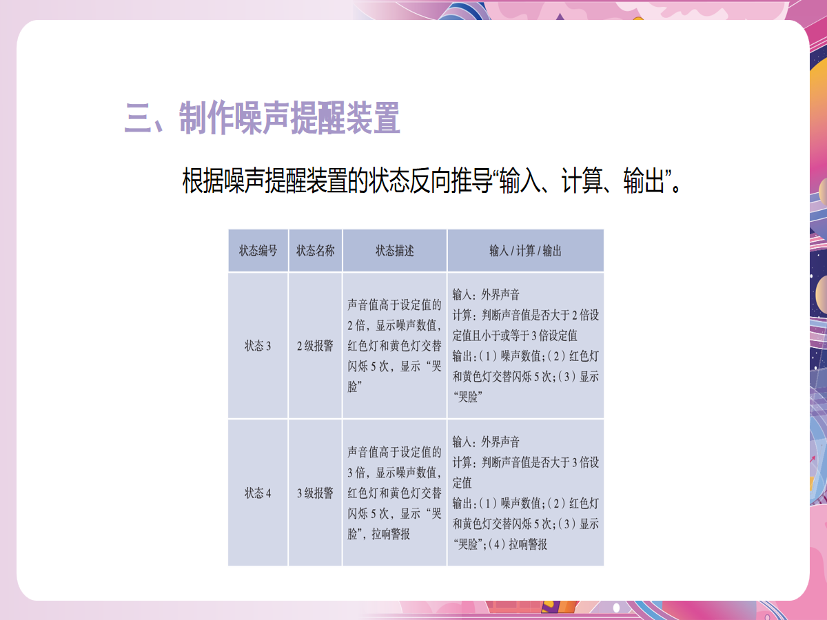 幻灯片 7